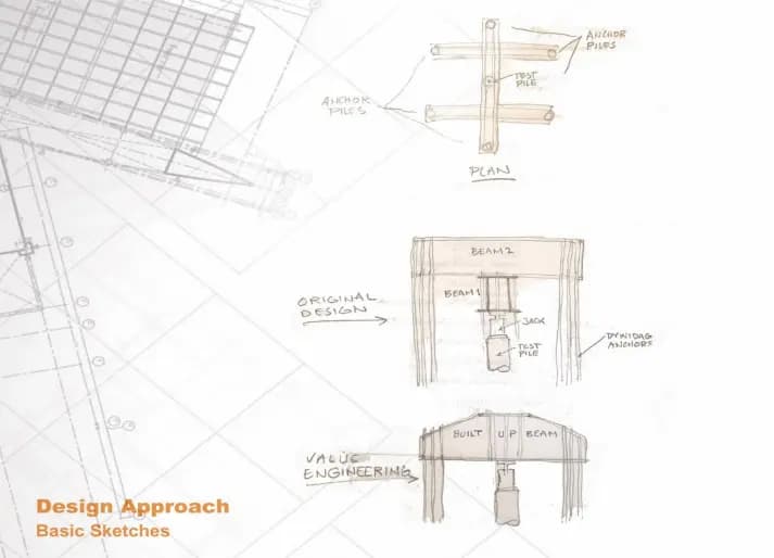 Piling – UAE gallery image 2